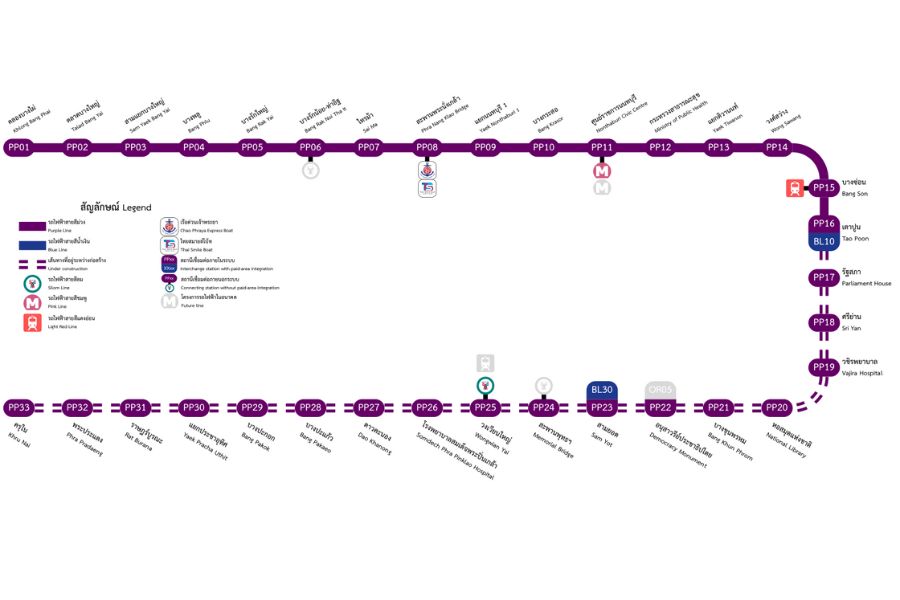 Bangkok MRT Purple line map