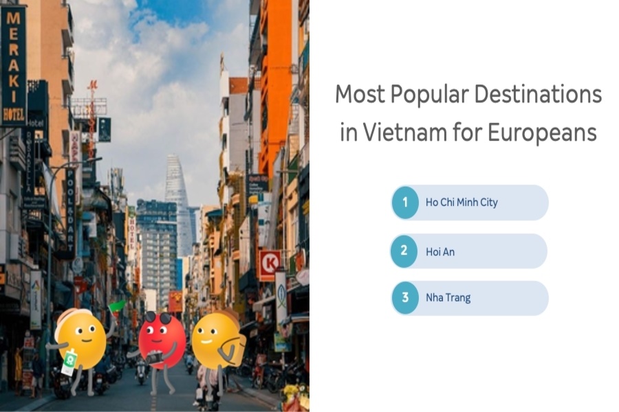 Agoda's reported photo about popular destinations in Vietnam for Europeans