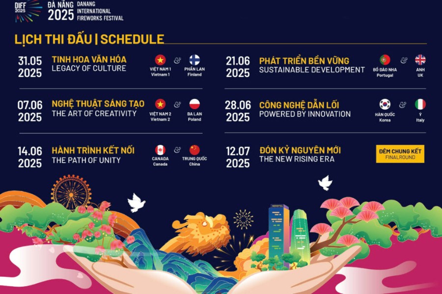 DIFF 2025 schedule includes 6 nights every Friday (Source: DIFF)