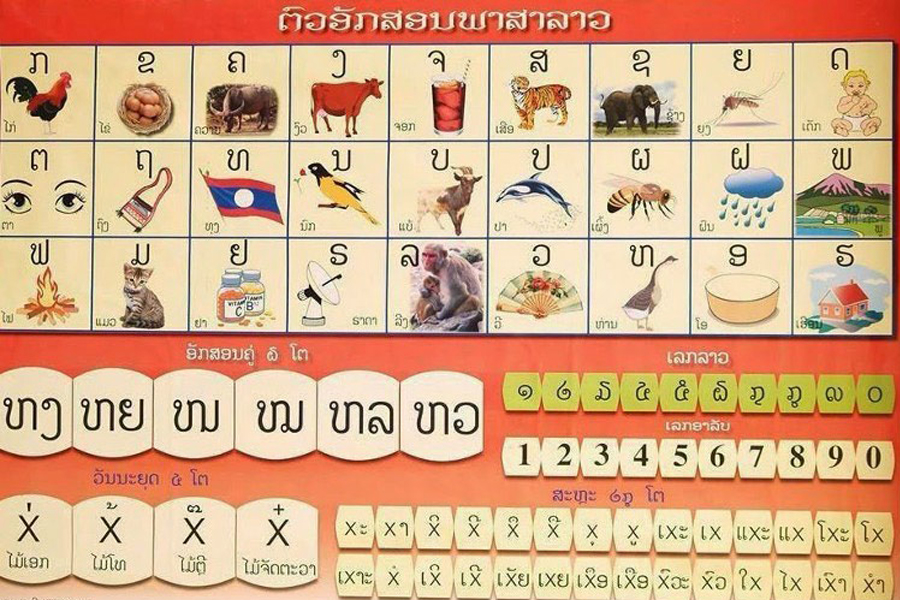 Alphabet of Lao language