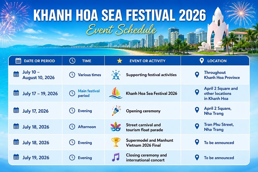 Nha Trang Sea Festival 2026 Schedule