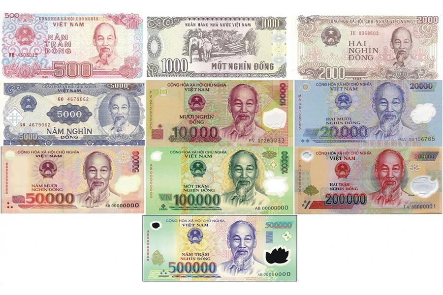 Vietnam currency: Denominations