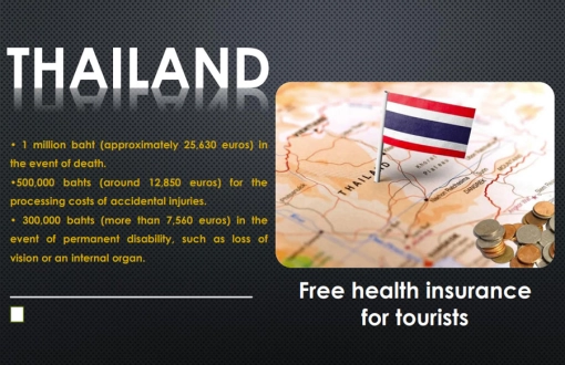 2024: Tourists in Thailand are entitled to free health insurance during their vacation